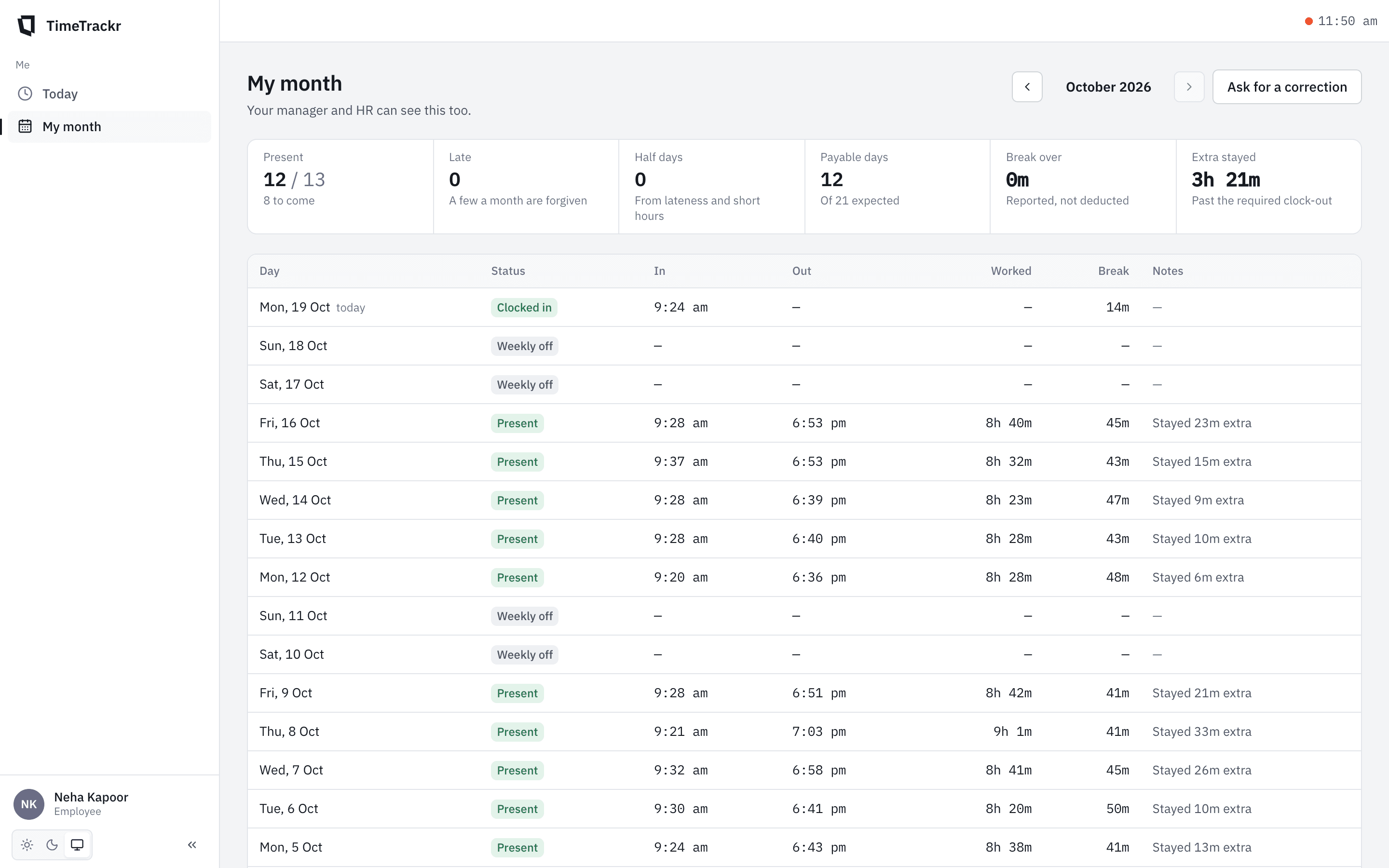 My month in TimeTrackr: twelve days present, no lates, no half days, twelve payable days, and a table of each day's times